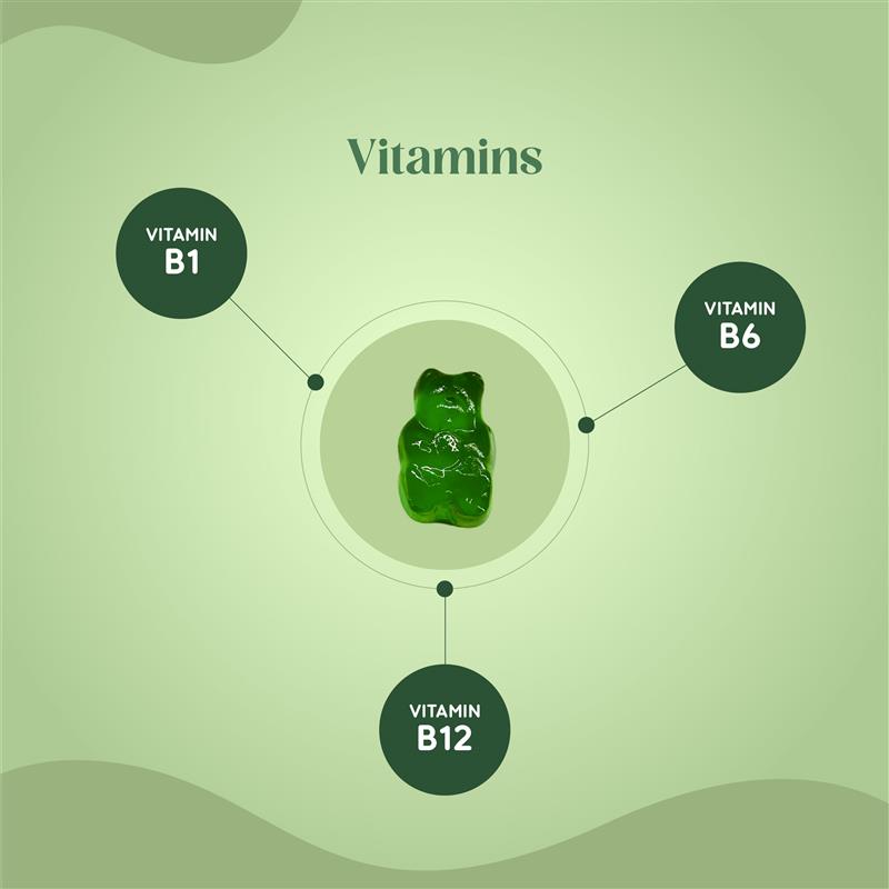 kids appetite booster gummies