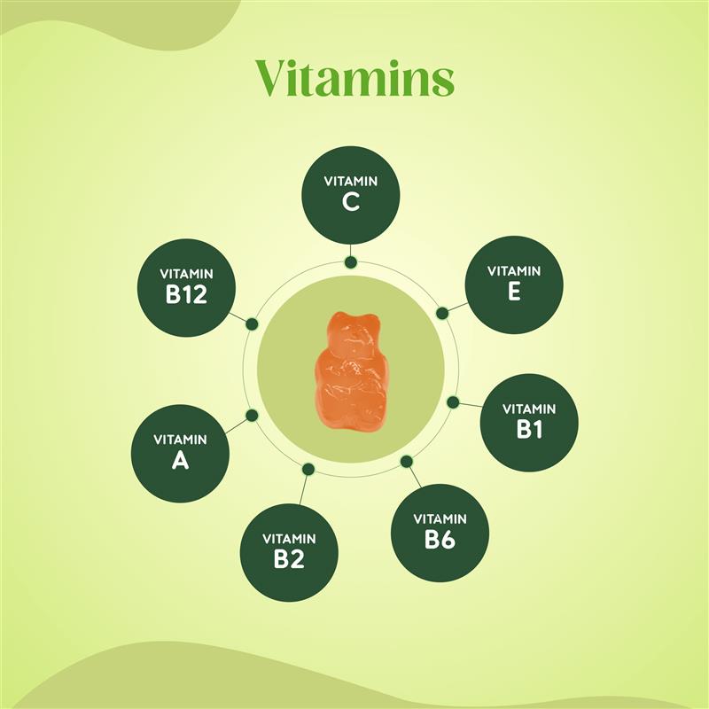 immunity supplement